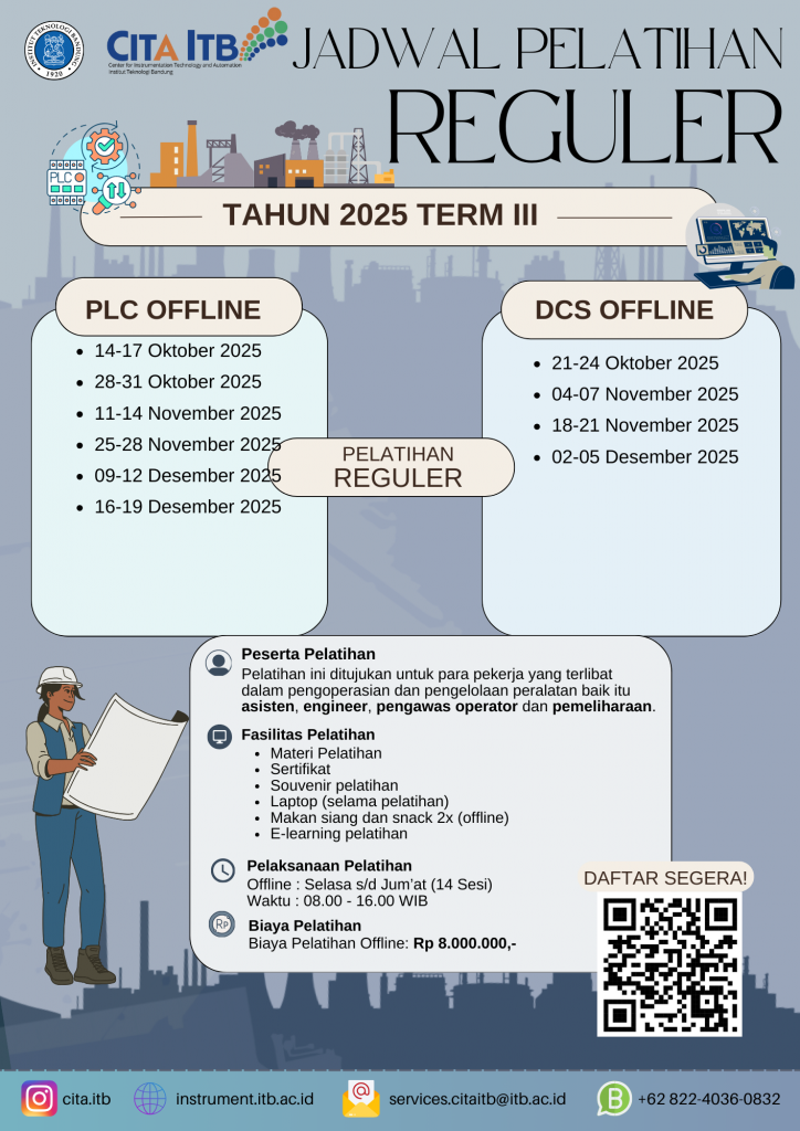2025 Term III